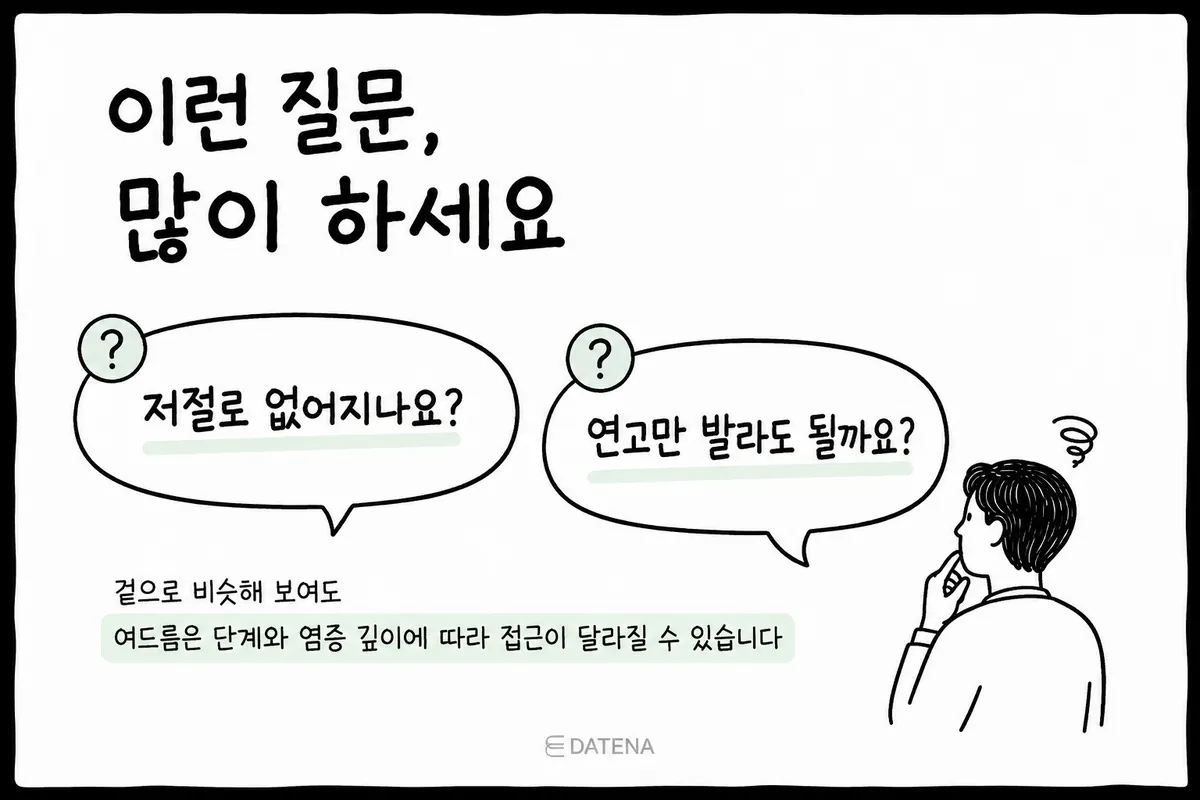 ニキビのお悩みFAQ:自然に治る?塗り薬だけで大丈夫?ニキビの段階と炎症の深さに合わせたアプローチの必要性
